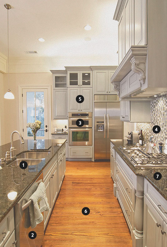 Brighthouse Nashville Moving House Cleaning Service - Kitchen