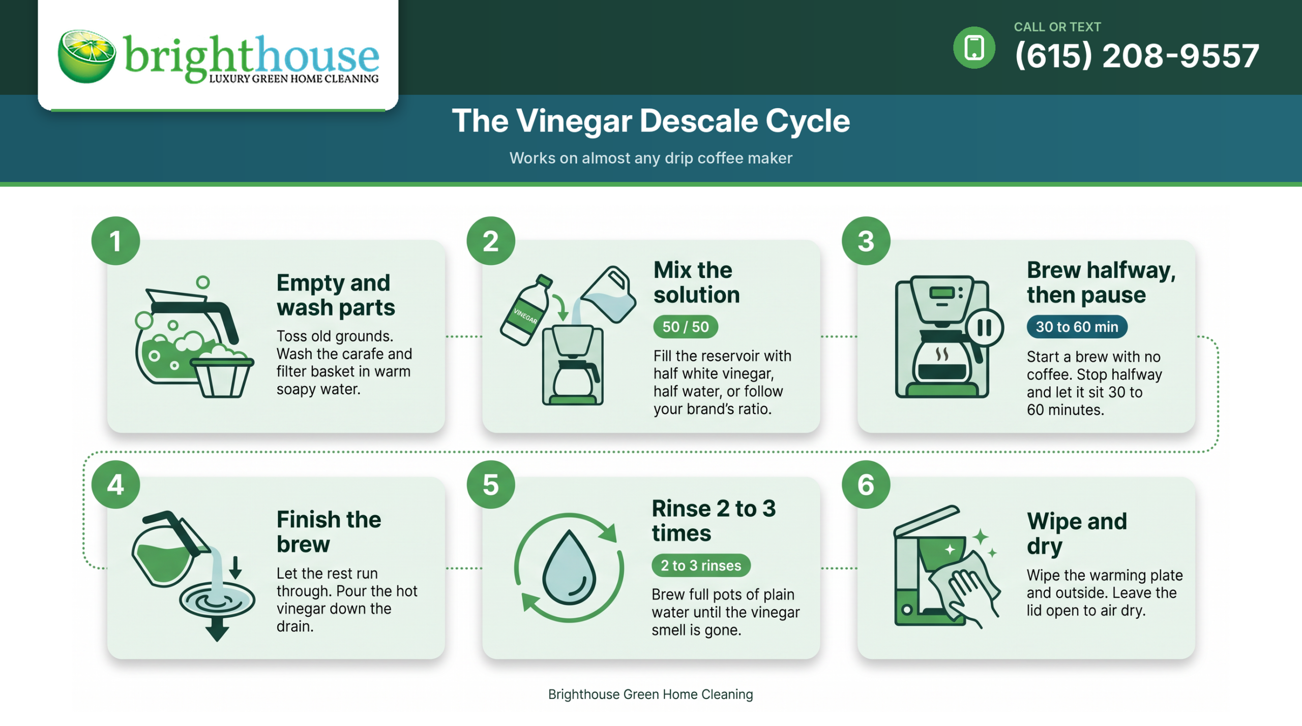 How to Clean a Coffee Maker With Vinegar