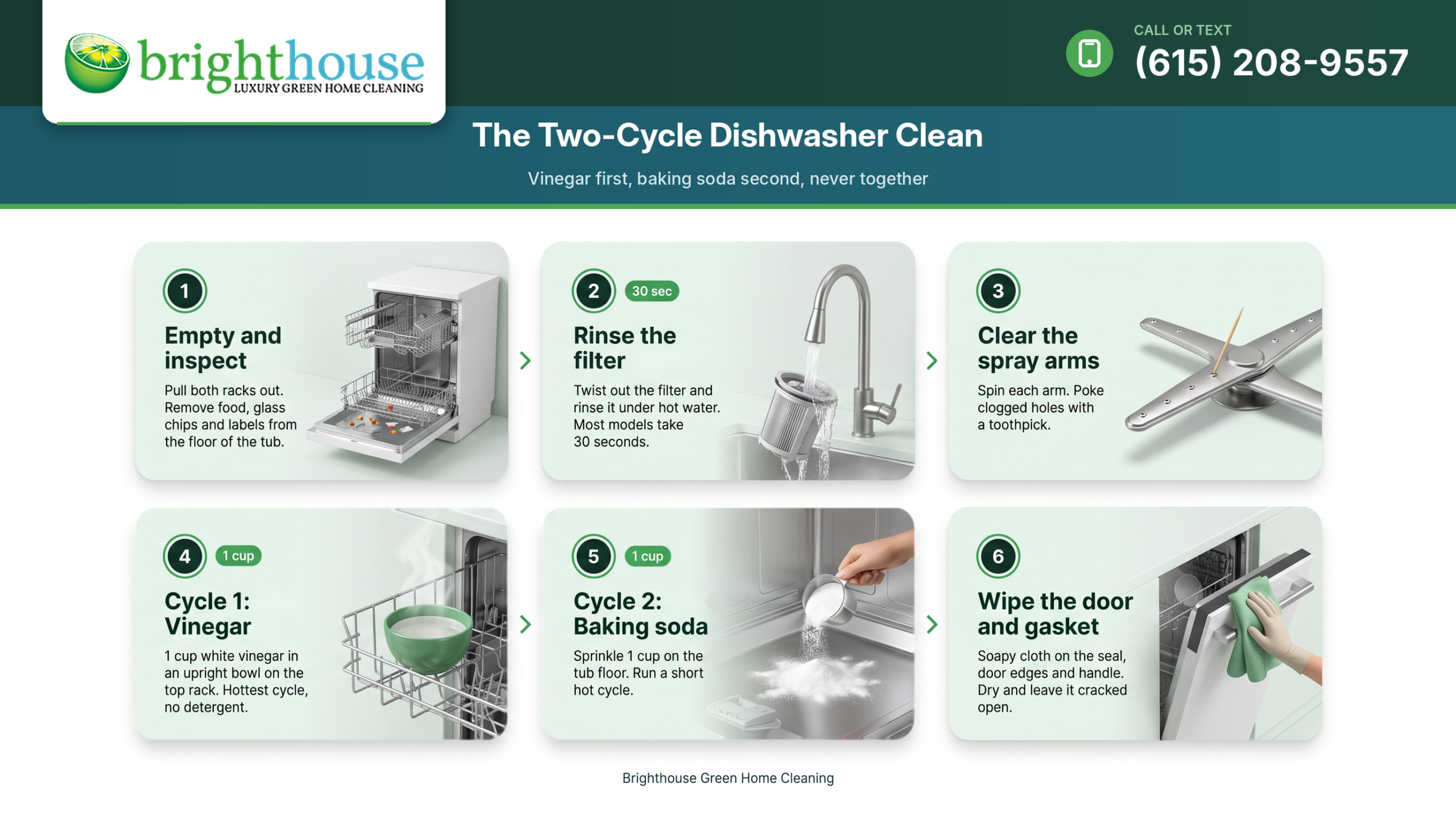 How to Clean a Dishwasher With Vinegar and Baking Soda
