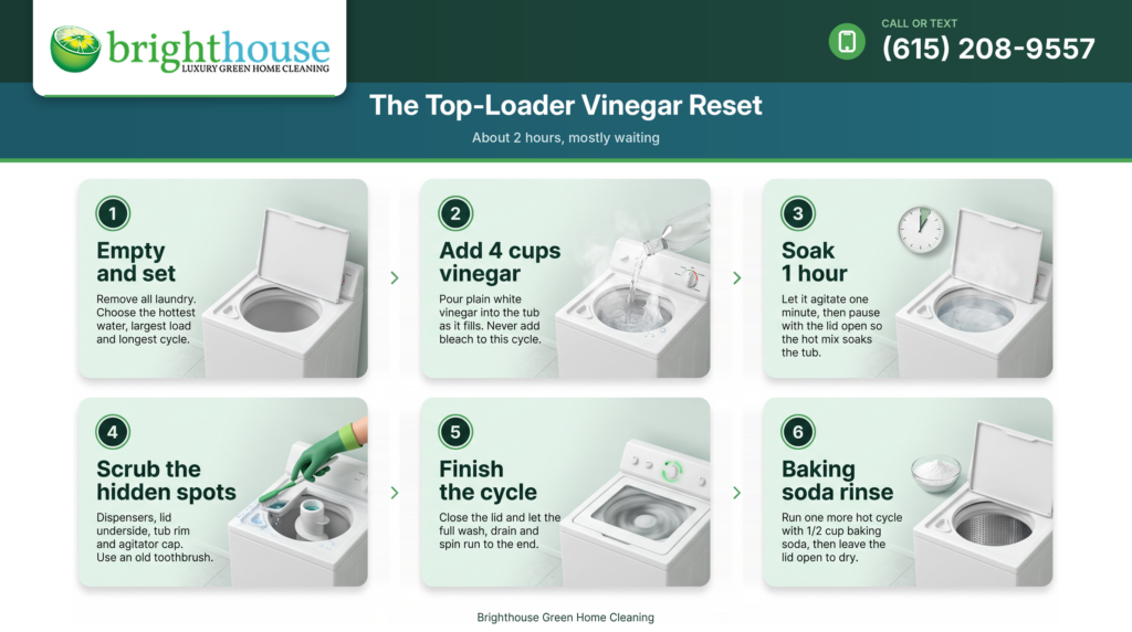 How to Clean a Top-Loading Washing Machine With Vinegar